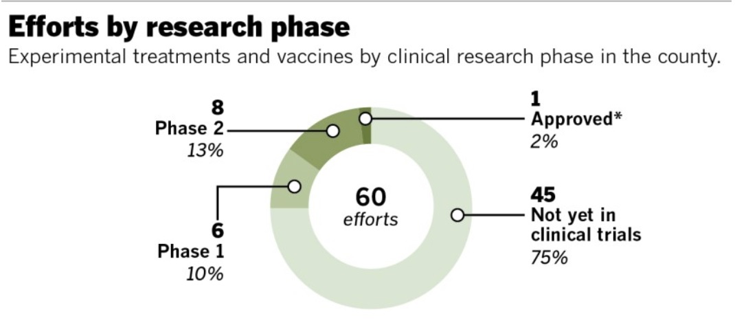 san diego bioth contributions 6