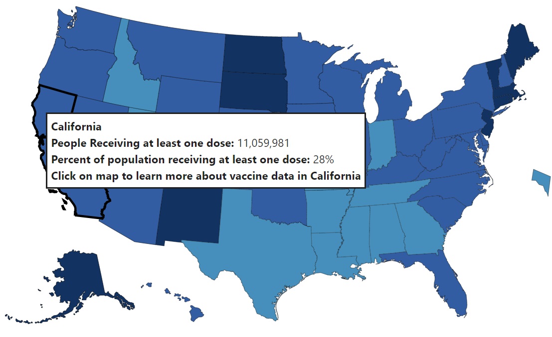 CA vaccine status as of 3 26 2021