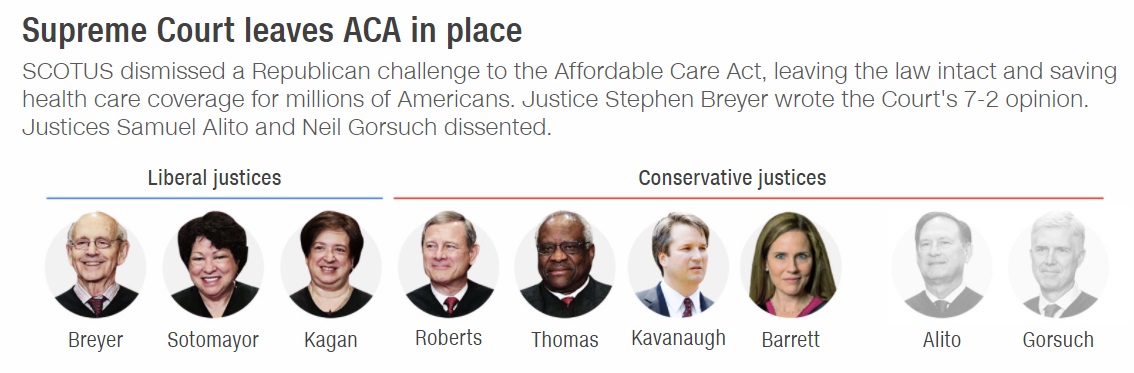 奥巴马医保 最高法院 1