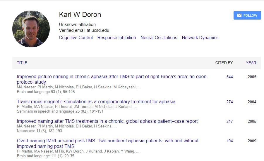 10 28 Doron Google Scholar