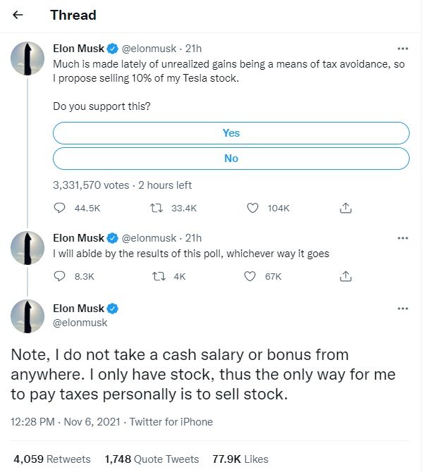 11 7 musk twitter poll