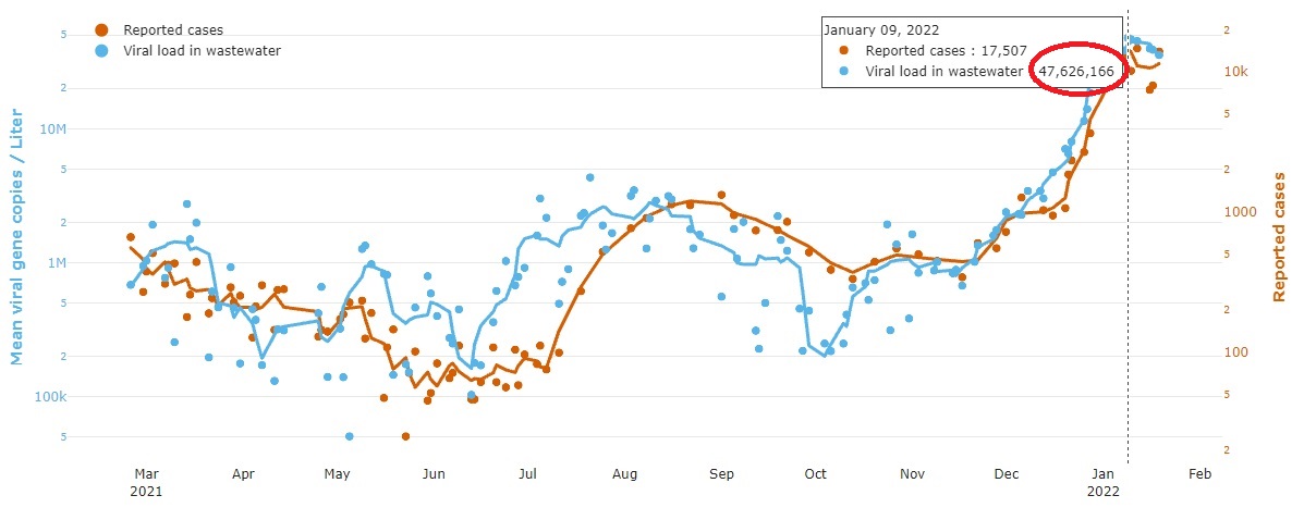01 21 SD wast water 1 9