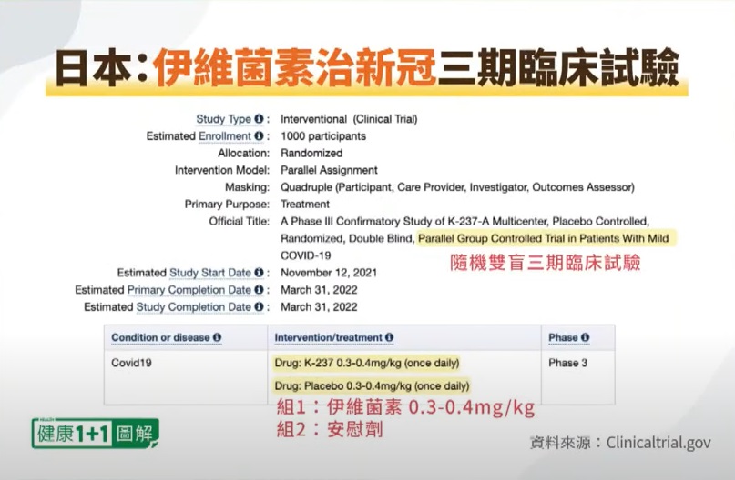 02 08 11 伊维菌素 7