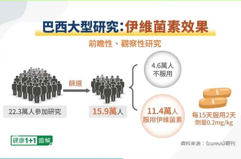 02 08 11 伊维菌素 9