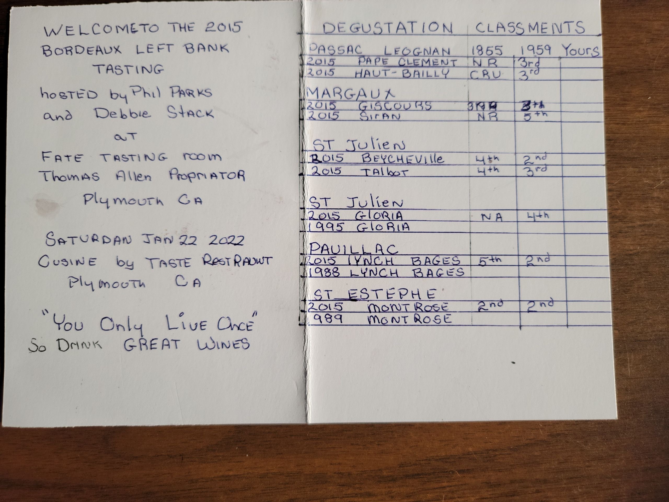 01 22 2022 expensiveBordeaux Left Bank wine tasting Invitation 