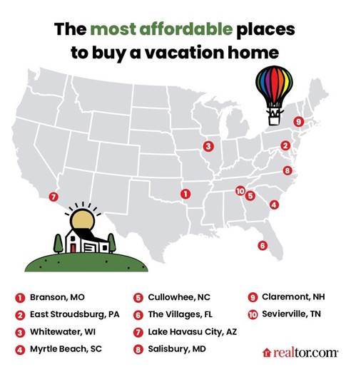 03 30 便宜房屋照片