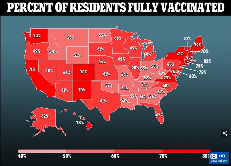 04 07 COVID 19 vaccine rate by state