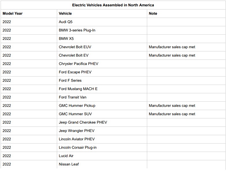 08 17 EV assembled in North America 1