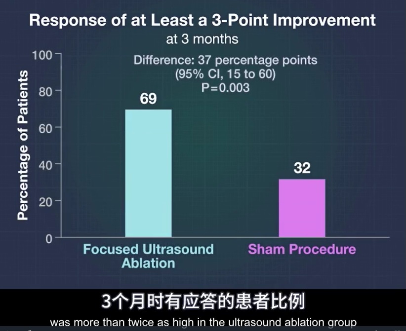 2023 02 26 帕金森治疗 4