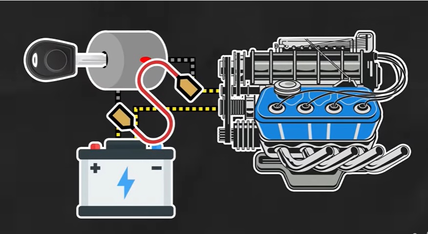 2023 03 20 steal Hyundai and Kia 1