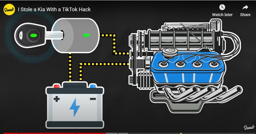 2023 03 20 steal Hyundai and Kia 2