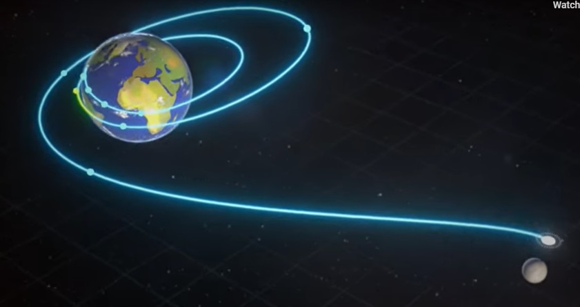 2023 04 03 next moon mission 2