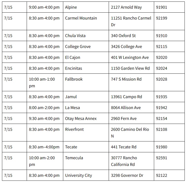 2023 07 09 passport fairs
