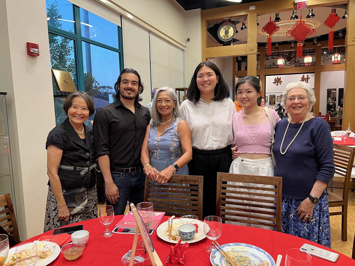 2023 07 22 主要演员 S