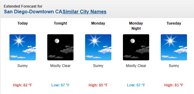 2023 8 27 SD downtown weather 3 days
