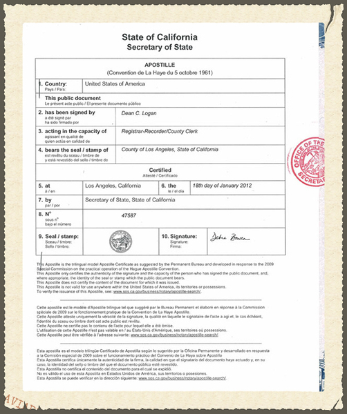 Apostille Certificate