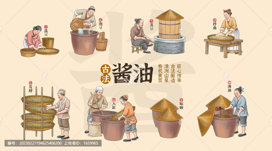 2024 01 16 酱油酿造