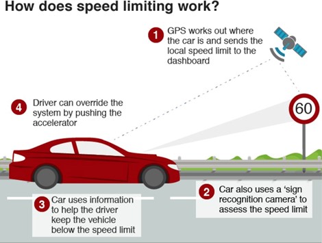 2024 01 25 What is ISA