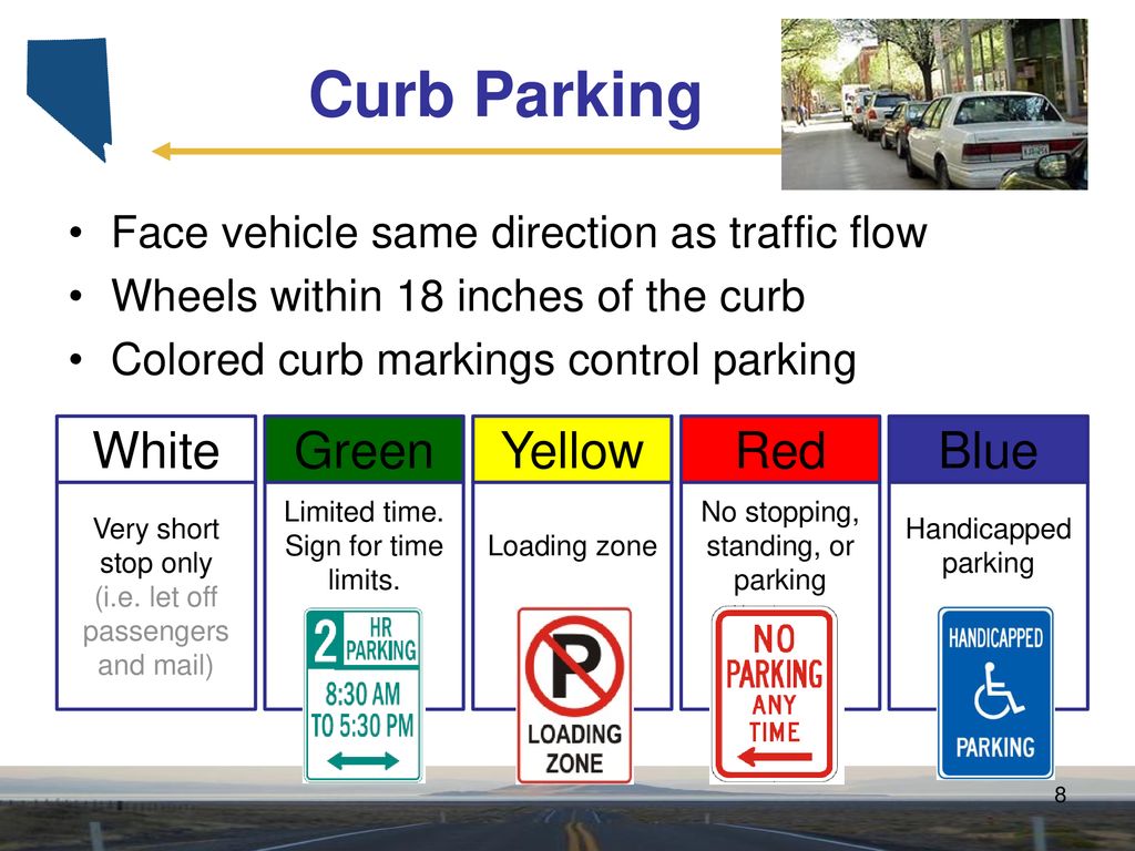 2024 03 17 CurbParkingWhiteGreenYellowRedBlue