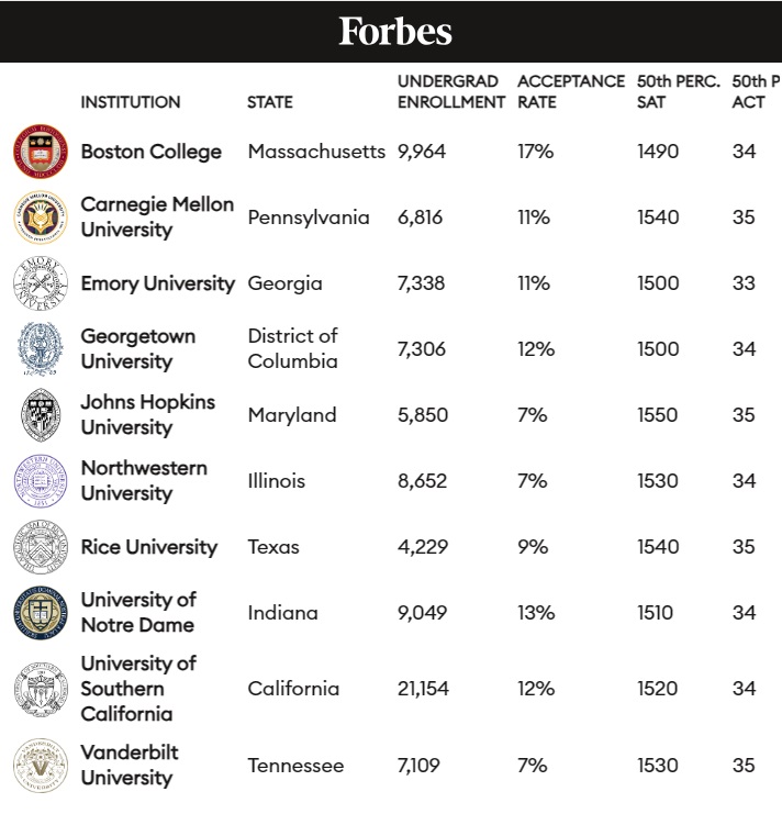 2024 05 06 10 privat new Ivy school