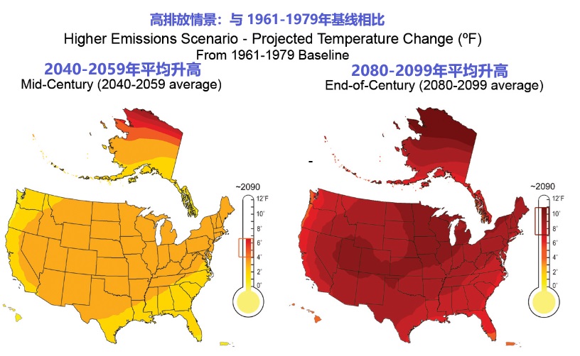 2024 05 09 高排放