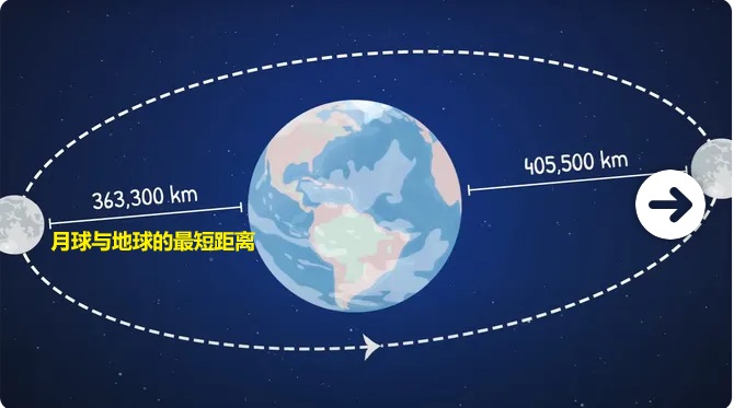 2024 09 16 SD super Moon