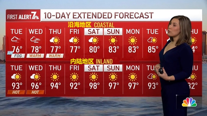 2024 10 01 SD forecast