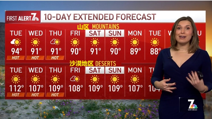 2024 10 01 SD forecast mountains desert