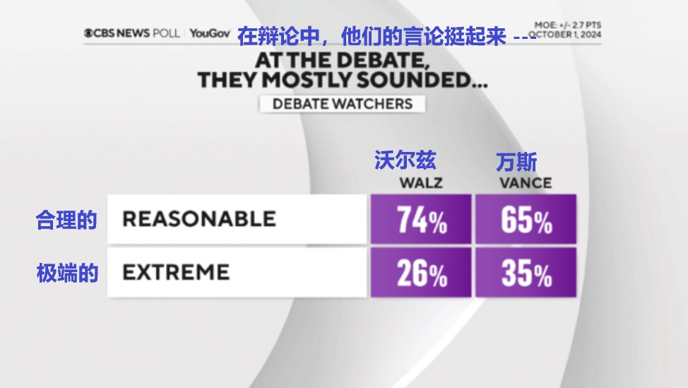 2024 10 02 他们的言论听起来