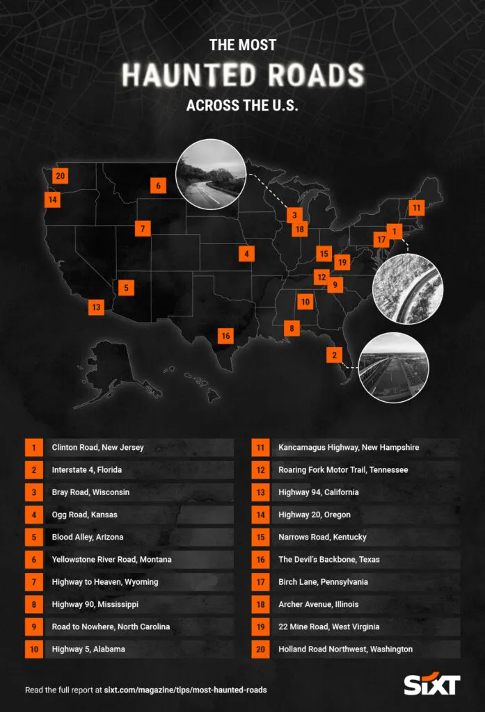 2024 10 04 sixt the most haunted roads across the us 697x1024 1