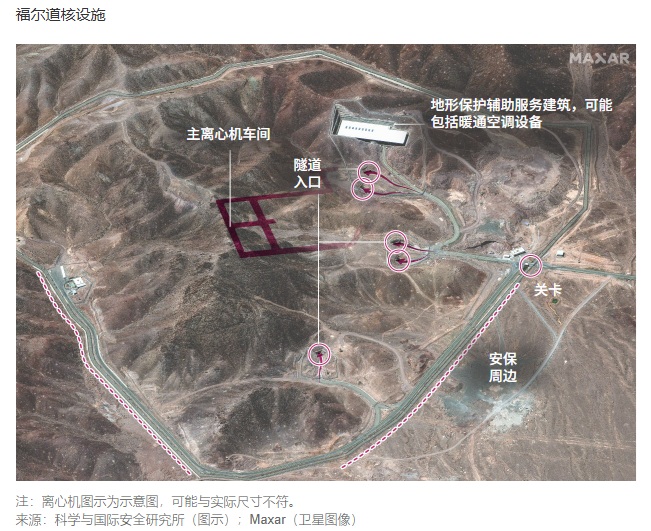 2025 06 20 福尔道核设施