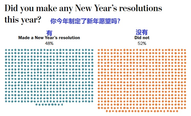 2026 01 12 new year Resolution 1